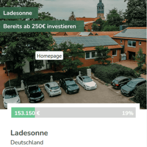 Investmentchance Ecozins: Ladesonne. Quelle & ©: Ecozins